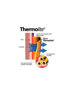 Chaussettes Thermolite® Homme Respirantes