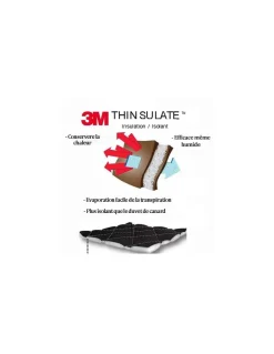 Gants Canadiens De Protection Contre Le Froid North Of 49° Watson Gloves