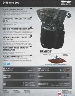 Moufles Canadiennes Softshell Froid Extrême Homme Watson Gloves