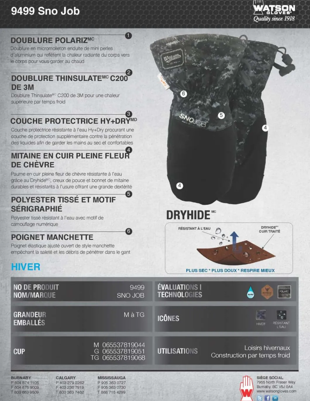 Moufles Canadiennes Softshell Froid Extrême Homme Watson Gloves