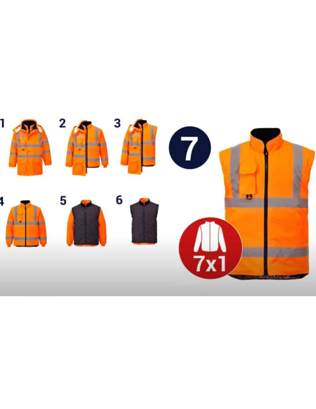 Parka Hiver De Signalisation EN20471 Classe 3 EN 343 Classe 4 RT27 PORTWEST